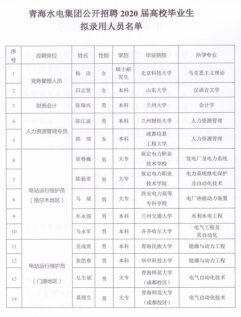 1573727843.jpg image002.jpg