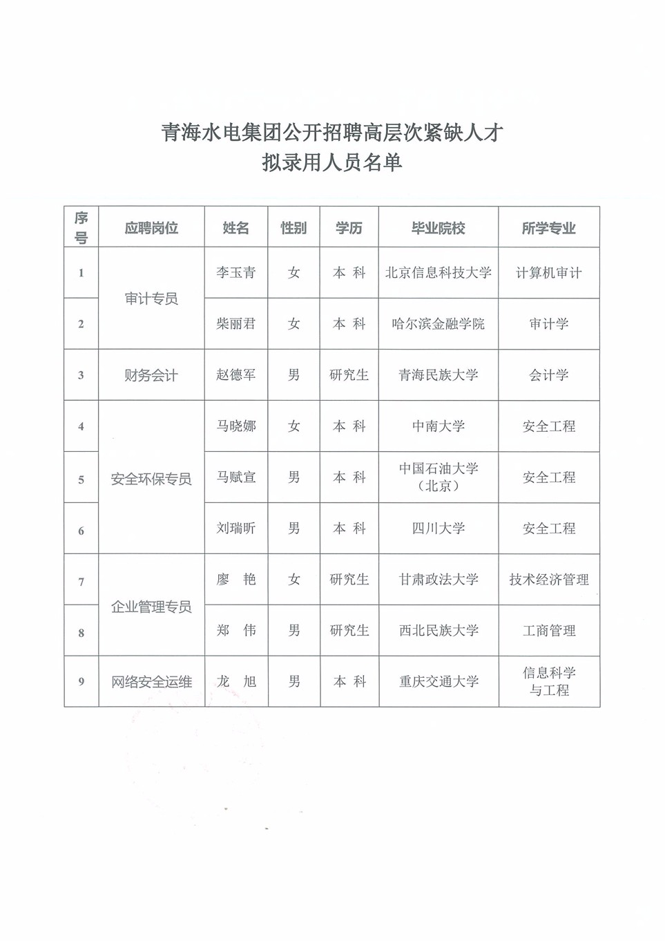 1579163829.jpg 20200116155007_頁(yè)面_2.jpg