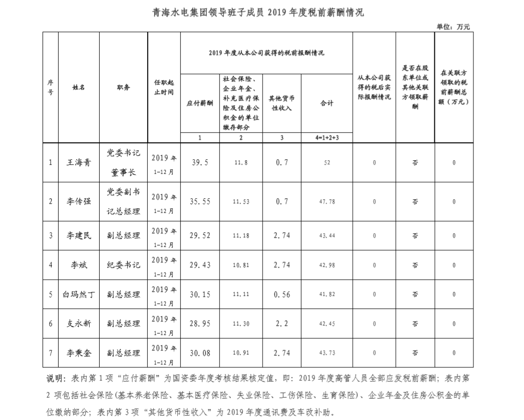 1602816328.png QQ截圖20201016104351.png