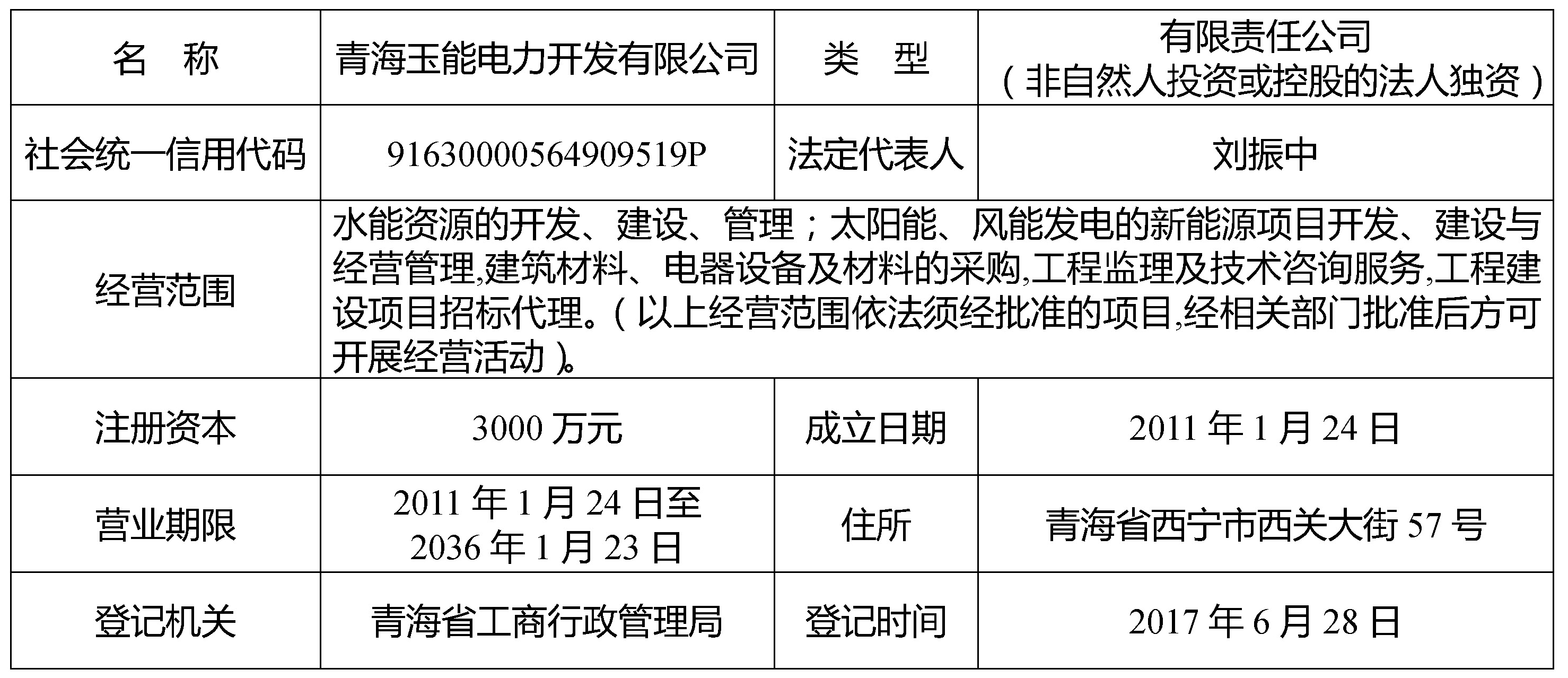 1635220661.jpg 玉能.jpg