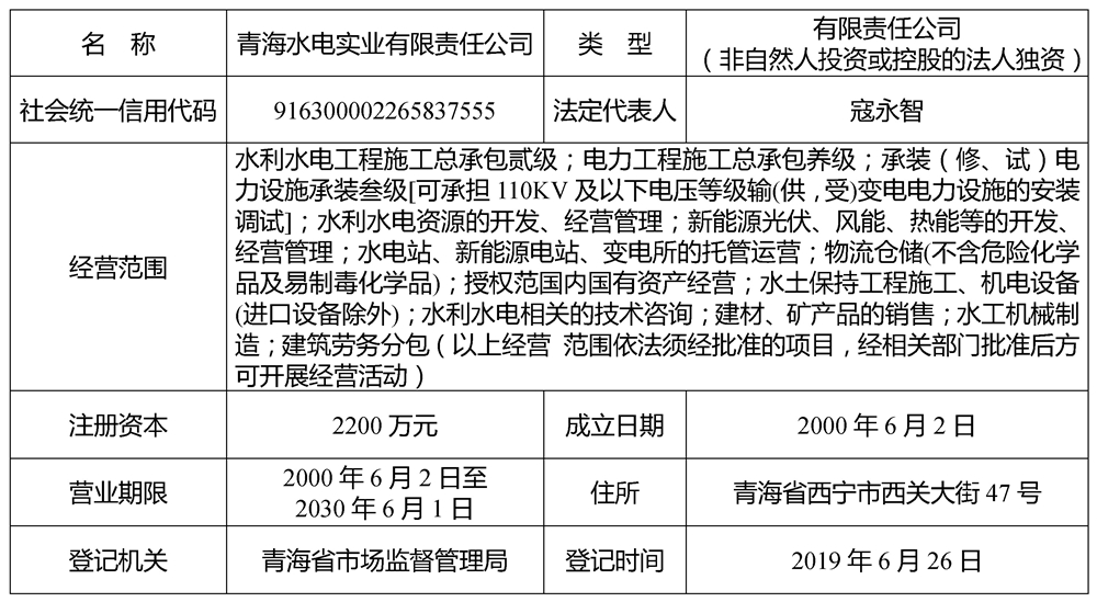 1635318312.jpg 水電實業(yè)公司.jpg