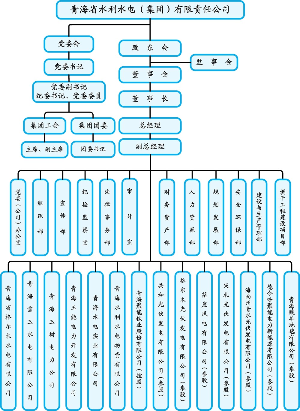 1637308550.jpg 繪圖2.jpg