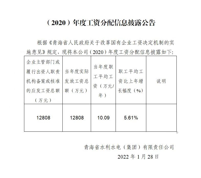 1644198742.jpg 4c7d9e768b9b29a45c12edc14bd6e96.jpg