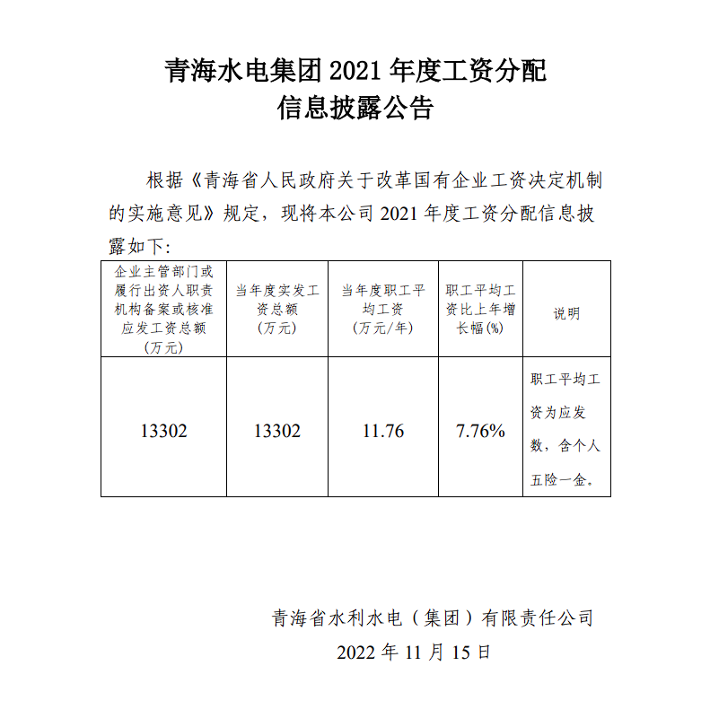 1668655751.png QQ截圖20221117112828.png