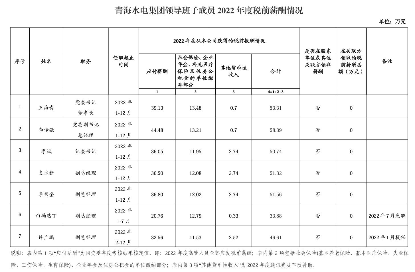 1698658258.png image.png