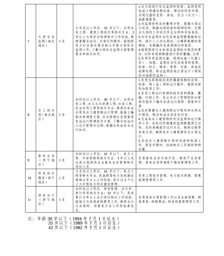 1720169132.png image.png